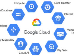 Membuat RDP di Google Cloud, dan Cara Mendaftar Akun Gratis